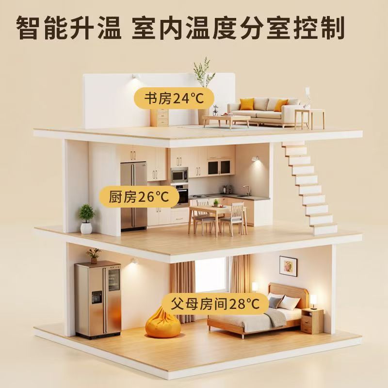临河市 石墨烯电地暖公司哪家好？户型适配方案指南